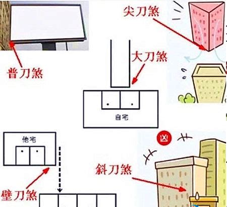 壁刀影響|你了解的壁刀煞有這些危害嗎？化解方法是什麼？